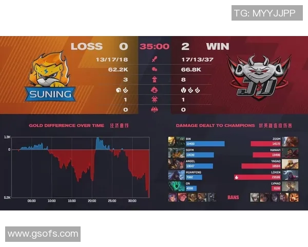 SN与JDG精彩对决比赛回放分析及精彩瞬间回顾